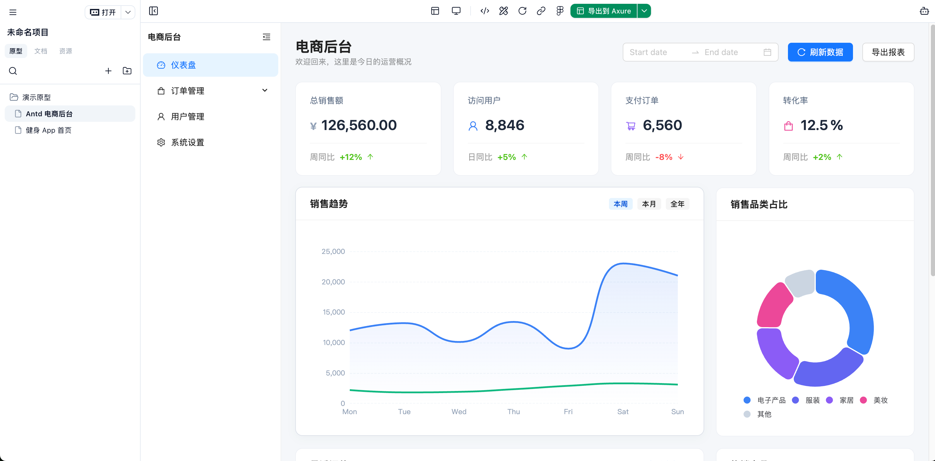 Axhub Make Preview